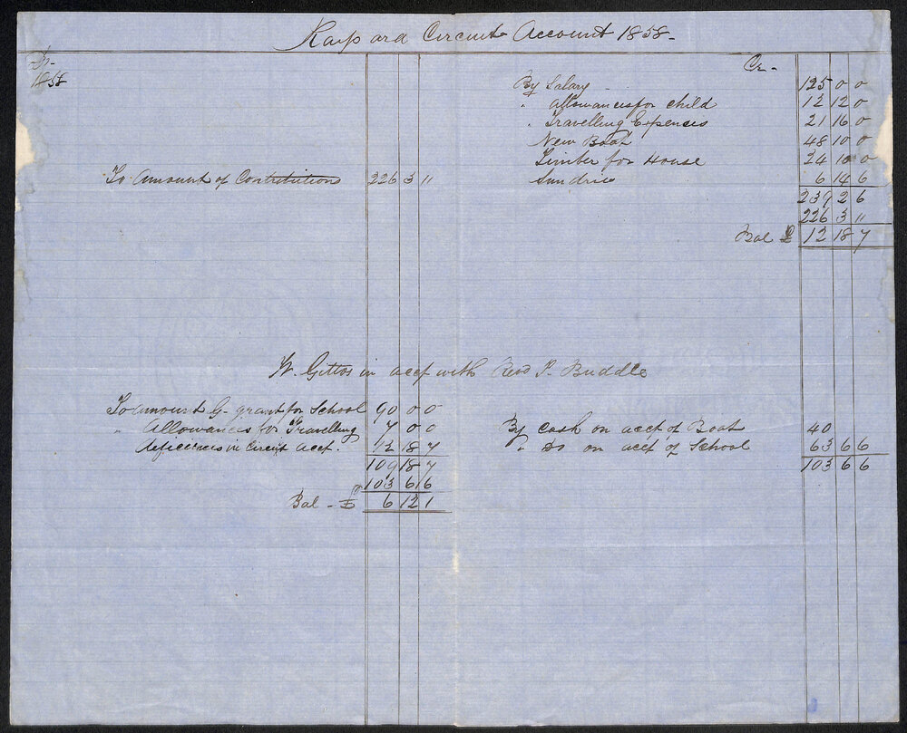 Kaipara Circuit &ndash; Kaipara Circuit Account