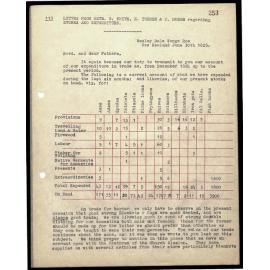 Letter to Secretaries from Revs. W. White, N. Turner and J. Hobbs
