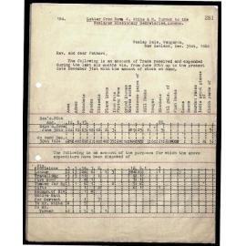 Letter to Secretaries from Revs. W. White and N. Turner