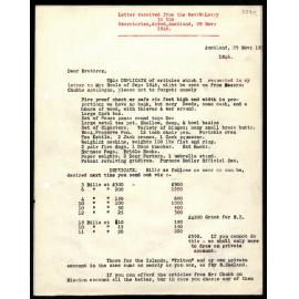 Letter to Secretaries from Rev. W. Lawry