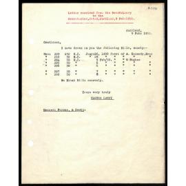 Letter to Secretaries from Rev. W. Lawry