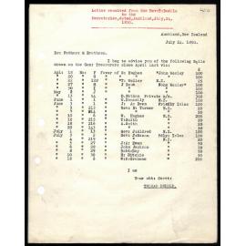 Letter to Secretaries from Rev. T. Buddle