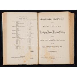 Annual Report of the New Zealand Wesleyan Home Mission Society with a List of Contributions for the Year Ending 31st December, 1879