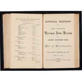 Annual Report of the New Zealand Wesleyan Home Mission and Church Extension Fund with a List of Contributions for the Year Ending December 31, 1885