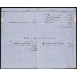 Kaipara Circuit – Kaipara Circuit Account