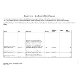 Departments – New Zealand District Records
