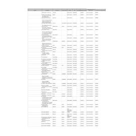 AKL - AV Audio Collection