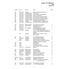 AKL2000 - Auckland District