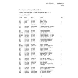 AKL3050 - Te Aroha Co-operating Parish