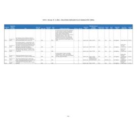 CH10 - Groves, R. C. (Bob) - Mount Eden Methodist Church Material (PAC 2000s)