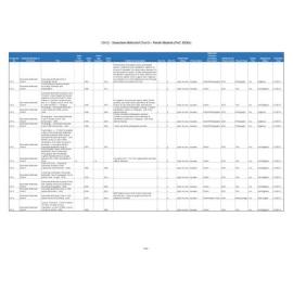 CH12 - Greendale Methodist Church - Parish Material (PAC 8000s)
