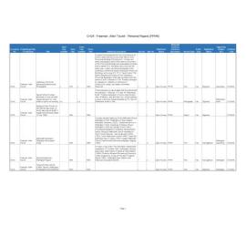 CH24 - Freeman, Allen Tourell - Personal Papers (PPHR)