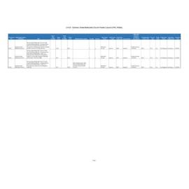 CH25 - Durham Street Methodist Church Parish Council (PAC 8000s)
