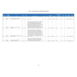 CH27 - Cochrane, Graham - Personal Papers (PPHR)