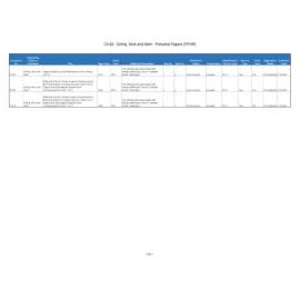 CH28 - Gilling, Mick and Mem - Personal Papers (PPHR)