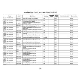 Hawkes Bay Parish Archives (5000s) to 2022
