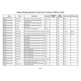 Nelson Marlborough West Coast Parish Archives (7000s) to 2022