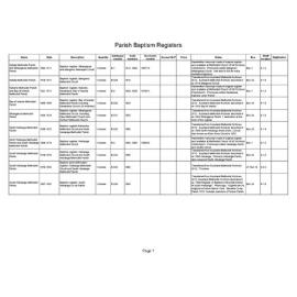 Parish Baptism Registers