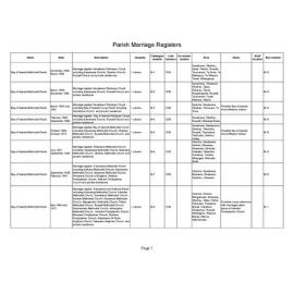 Parish Marriage Registers