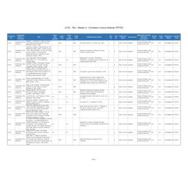 CH32 - Rev. Wesley A. Chambers Library Material (PPHR)