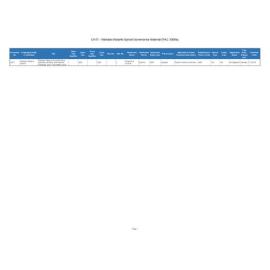 CH37 - Waikato-Waiariki Synod Governance Material (PAC 3000s)