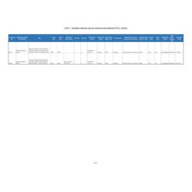 CH37 - Waikato-Waiariki Synod Governance Material (PAC 3000s)