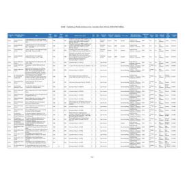 CH40 - Canterbury Parish Archives misc. transfers from 2014 to 2026 (PAC 8000s)