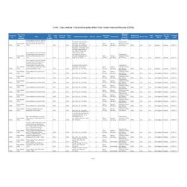 CH45 - Grey Institute Trust and Rangiātea Māori Girls' Hostel Historical Records (DDFB)
