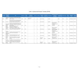 CH46 - Insurance and Property Transfers (DDFB)
